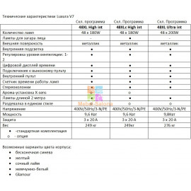 Солярий вертикальный "Luxura V7 48 XL Ultra Intensive"