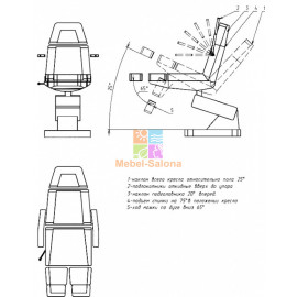 Педикюрное кресло Профи 3 KZ